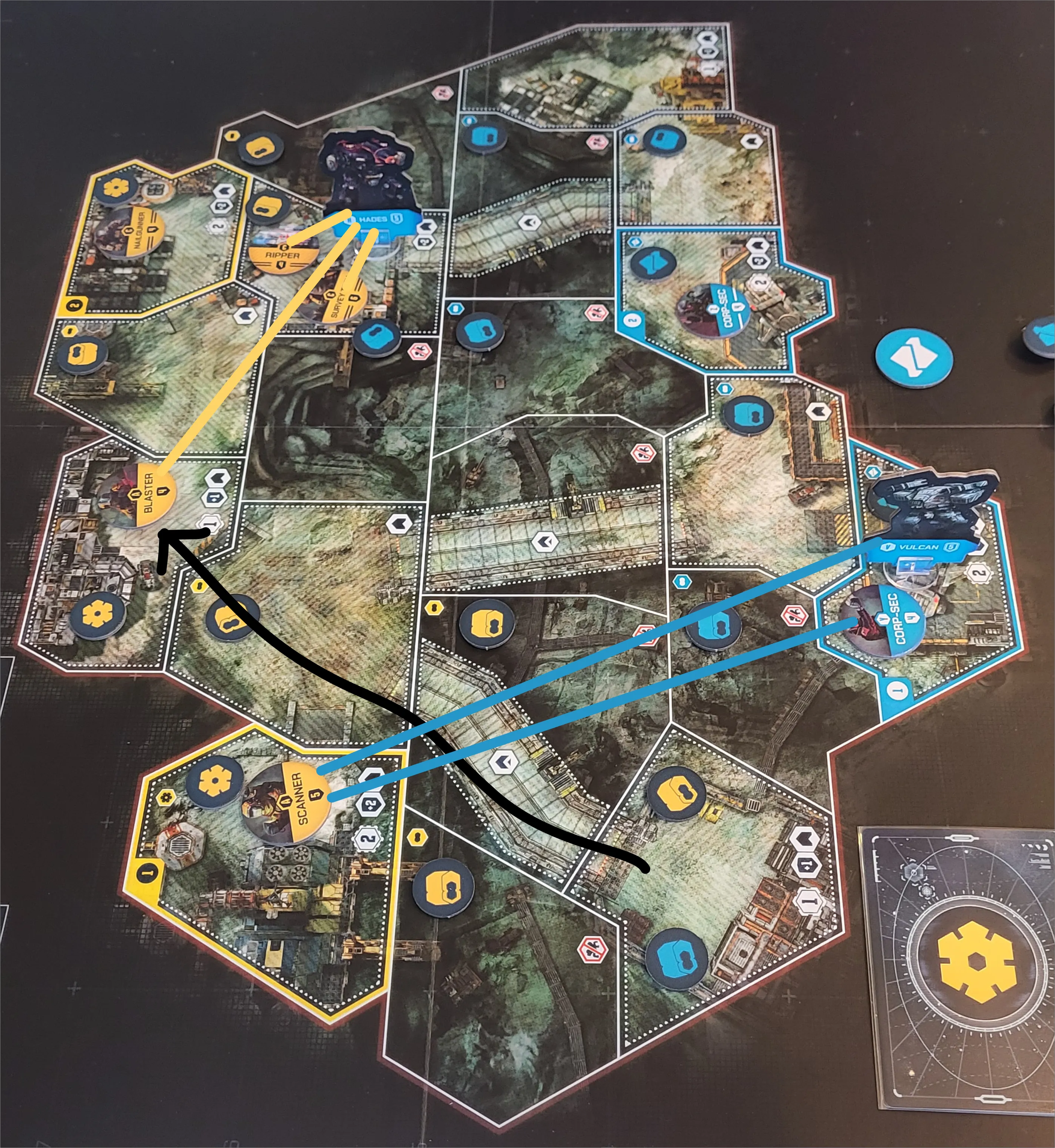 Scenario 2 - Final rounds