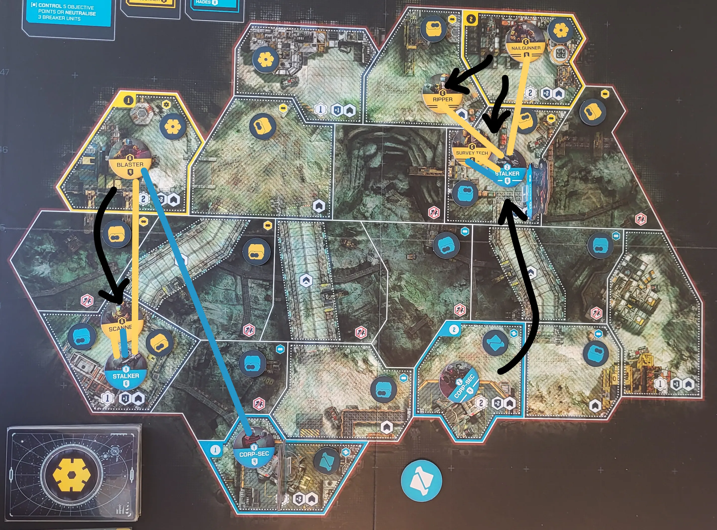 Scenario 2 - First rounds